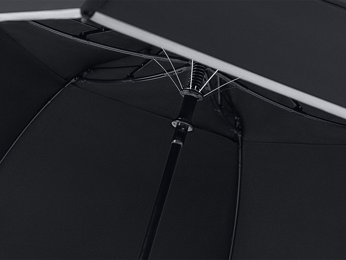Durable Hardware for Strength